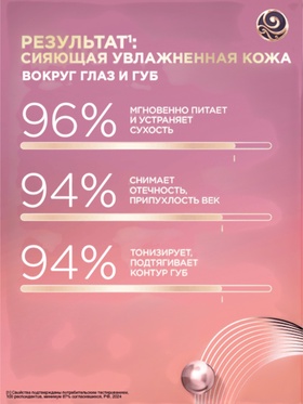 Крем-уход для кожи вокруг глаз и губ «Черный жемчуг», в период менопаузы, 15 мл