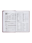 Ежедневник датированный Calligrata, А5, 2026, твёрдая обложка из бумвинила, 168 листов, бордовый - Фото 10