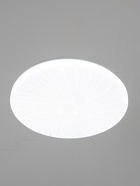 Светильник «Глянец» LED 30 Вт, 6000K d36, h=6 см, белый - фото 809258625 Светильник «Глянец» LED 30 Вт, 6000K d36, h=6 см, белый - фото 809258625