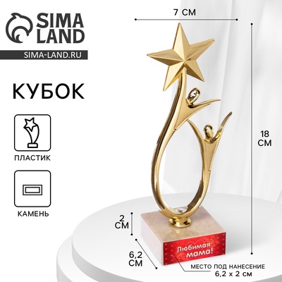 УЦЕНКА Кубок «Любимая мама», наградная фигура, подставка камень, 18 х 7 см.