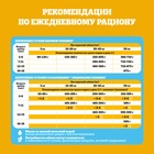 Сухой корм Pedigree для щенков всех пород, курица, 500 г - Фото 4