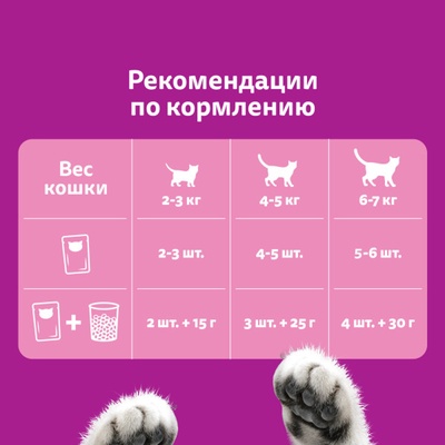 Влажный корм Whiskas для кошек, желе форель/лосось, 75 г