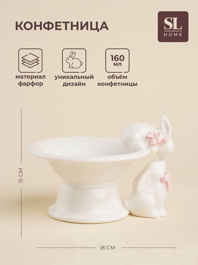 УЦЕНКА Конфетница «Лесные кролики», 18×15.5×12 см, белая