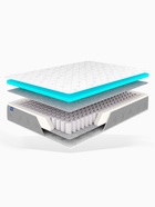 Матрас Adara Dreams One-Side Sonata, размер 140×200 см - Фото 2