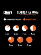 Влажный корм Crave для кошек, пауч курица в желе 70 г - Фото 6