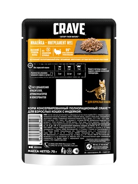 Влажный корм Crave для кошек, пауч индейка в желе, 70 г (комплект 30 шт)