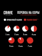 Влажный корм Crave для кошек, пауч говядина в желе 70 г - Фото 7
