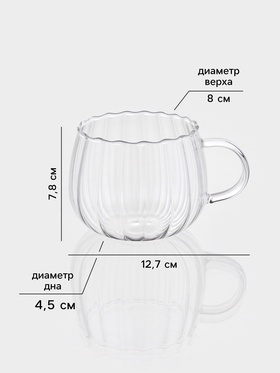 Набор кружек «Диана», 425 мл, 2 шт., боросиликатное стекло, прозрачный