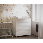 Комод пеленальный ИНКАНТО Nova 800/4 с органайзером, 85х84х45 см, ЛДСП, белый - фото 119073815 Комод пеленальный ИНКАНТО Nova 800/4 с органайзером, 85х84х45 см, ЛДСП, белый - фото 119073815