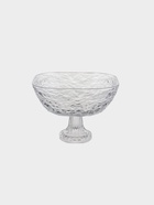 Фруктовница, 20.4×14 см, на ножке, стекло, прозрачная - фото 60064816