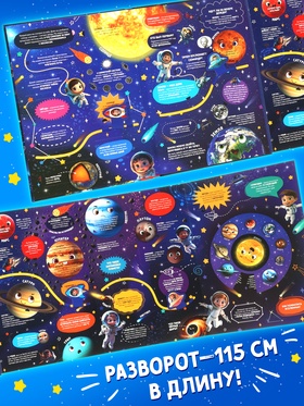 Книга - раскладушка с окошками «Что скрывает космос?»