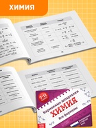 Набор книг «Карманные шпаргалки для 7-11 класса», 4 книги по 64 стр. - фото 61613057