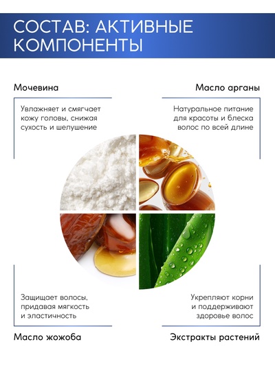 Шампунь для волос «Против выпадения», 400 мл, BONAMI