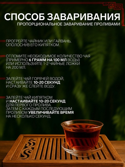 Чай китайский подарочный набор, ассорти, 145 г