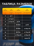 УЦЕНКА Боксерские перчатки FIGHT EMPIRE, B8102, размер 16 oz, синие 10962982