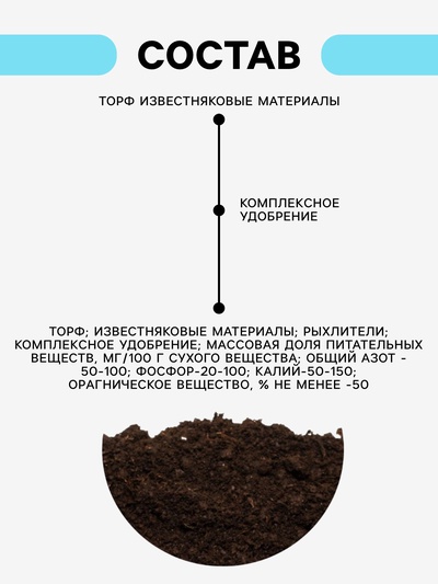 Грунт для растений семейств - Фиалковые, Гераниевые, Геснериевые «Рецепты Дедушки Никиты», 5 л