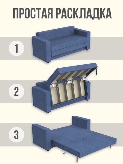 Диван прямой «Верона», механизм аккордеон, обивка велюр, цвет синий