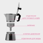 УЦЕНКА Кофеварка гейзерная «Alum» на 3 чашки - Фото 2
