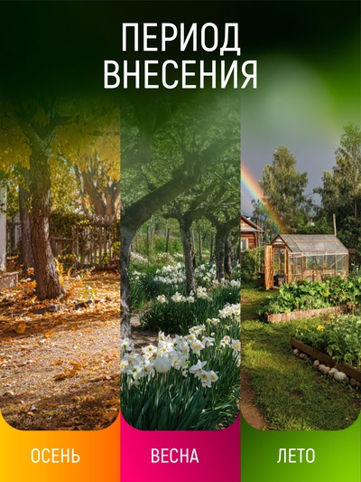 Удобрение минеральное для цветов и декоративных кустарников, Dr.Grunt, ведро, 3.3 л