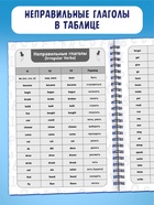 Словарь для записи английских слов English notebook, вид 2, 52 стр. - фото 8636898