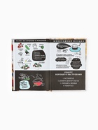 Подарочный набор: Книга для записи рецептов А5, 80 л., термостакан 350 мл «Мои рецепты»  (артикул 10871282)  большой выбор товаров оптом и в розницу по низким ценам с доставкой