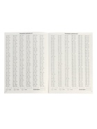 Набор книг «З500 примеров по русскому и математике», 3 шт. по 24 стр. 10910489