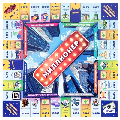 Настольная игра Dream Makers «Миллионер»