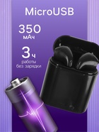 УЦЕНКА Наушники беспроводные Luazon i7-mini, TWS, BT 5.0, 40/350 мАч, глянцевые, чёрные - Фото 3