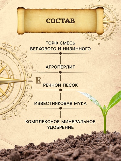 Грунт для Голубики PETER PEAT, линия «Хобби», 20 л