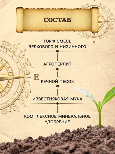 Грунт для Парников PETER PEAT, 5 л