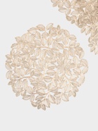 Набор салфеток сервировочных на стол Доляна «Листья», d=38 см, 4 шт., ПВХ, золотистый - Фото 1