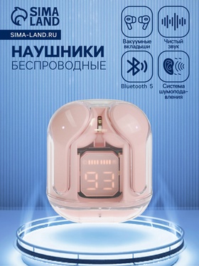{{photo.Alt || photo.Description || 'УЦЕНКА Наушники беспроводные Air31, TWS, вакуумные, BT 5.0, 45/230 мАч, прозрачные, розовые 994012'}}