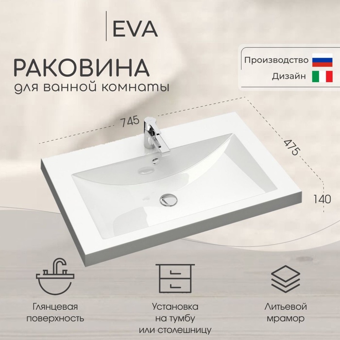 Раковина для ванной Uperwood Eva 75, белая глянцевая