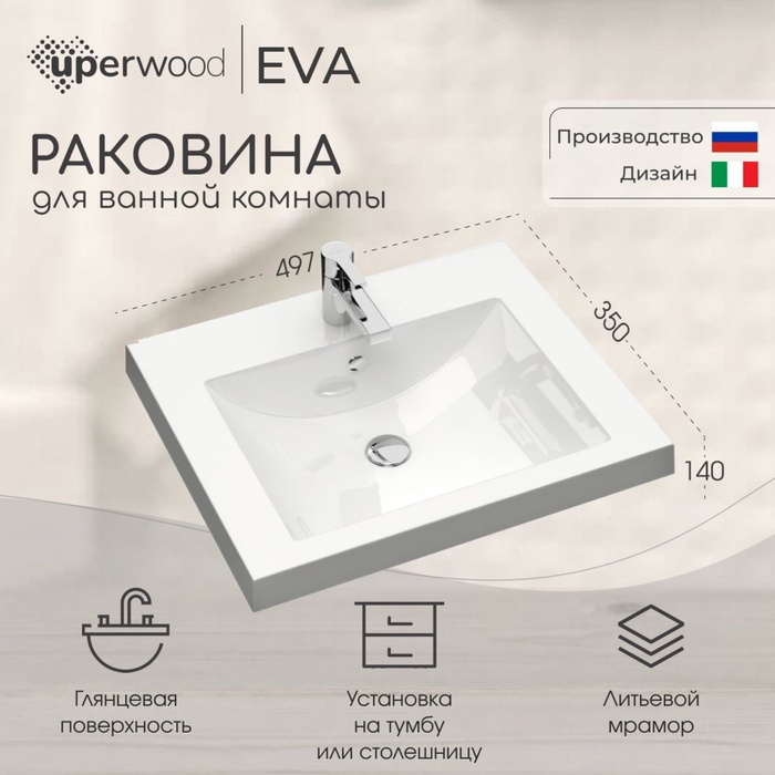 Раковина для ванной Uperwood Eva 50, белая глянцевая