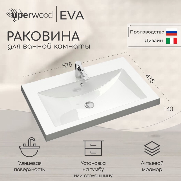 Раковина для ванной Uperwood Eva 60, белая глянцевая