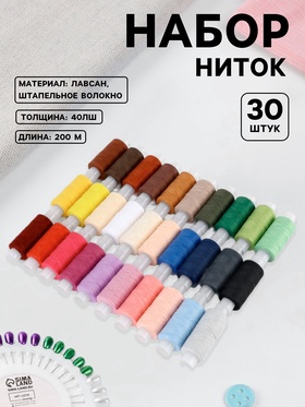 {{photo.Alt || photo.Description || 'УЦЕНКА Набор ниток 40ЛШ 200м (наб 30шт цена за наб) ПНК им.Кирова'}}