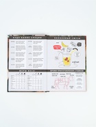 Подарочный набор, книга для записи рецептов А5, 80 л., журнал с рецептами «Готовь с любовью»  (артикул 10876562)  большой выбор товаров оптом и в розницу по низким ценам с доставкой