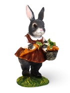 Садовая Фигура 27 х 14 х 14 см полистоун Зайчиха с корзинкой и морковкой  (артикул 10976264)  большой выбор товаров оптом и в розницу по низким ценам с доставкой