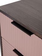 Комод для хранения «Палау», 4 ящика, 1002×430×888 мм, цвет табак/софт розовый  (артикул 10966652)  большой выбор товаров оптом и в розницу по низким ценам с доставкой