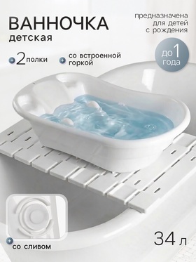 Набор детский для купания (ванна,полки 2 шт.)