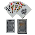 УЦЕНКА Карты игральные пластиковые 54 шт. «Время игры», для игры в покер, 25 мкм, 9.5×6.5 см 110005 - Фото 5