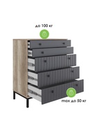 Комод напольный «Пласидо», 882×455×1041 мм, цвет дуб каньон монумент / софт серый дым  (артикул 10998045)  большой выбор товаров оптом и в розницу по низким ценам с доставкой