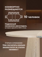 Стол кухонный деревянный раздвижной Mersin, 1200(2000)×1200×765 мм, цвет дубовый шпон/бук  (артикул 10998067)  большой выбор товаров оптом и в розницу по низким ценам с доставкой