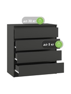 Комод напольный «Мадера К4М ЛДСП», 800×420×1000 мм, цвет графит новый  (артикул 10998212)  большой выбор товаров оптом и в розницу по низким ценам с доставкой