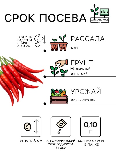 Семена Перец острый «Кайенский» 0.1 г, «Рецепты дедушки Никиты»