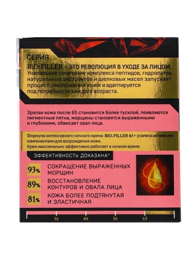 Крем для лица ночной Delicare, 65+, 50 мл