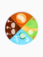 Аппликация стикерами «Каникулы», набор для творчества - фото 122245753