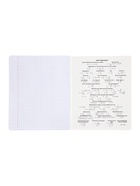 Комплект 12 предметных тетрадей 48 листов, справочная информация, 60 г, Моменты - Фото 19