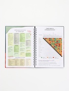 Ежедневник садовода, А5, 60 л., мягкая обложка, на гребне «Овощи» - Фото 4