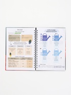 Ежедневник садовода, А5, 60 л., мягкая обложка, на гребне «Овощи» - Фото 6